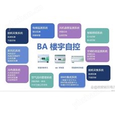 VXK/VTK-A一體化智能監控終端