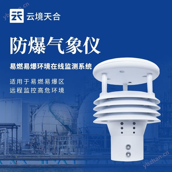 矿山环境传感器