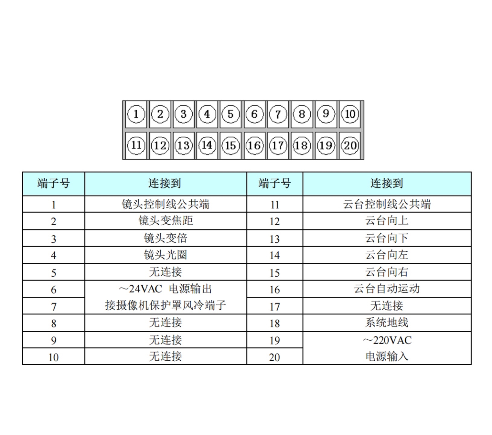 水位计在线监测装置 型号:LHTV-D库号:M411303