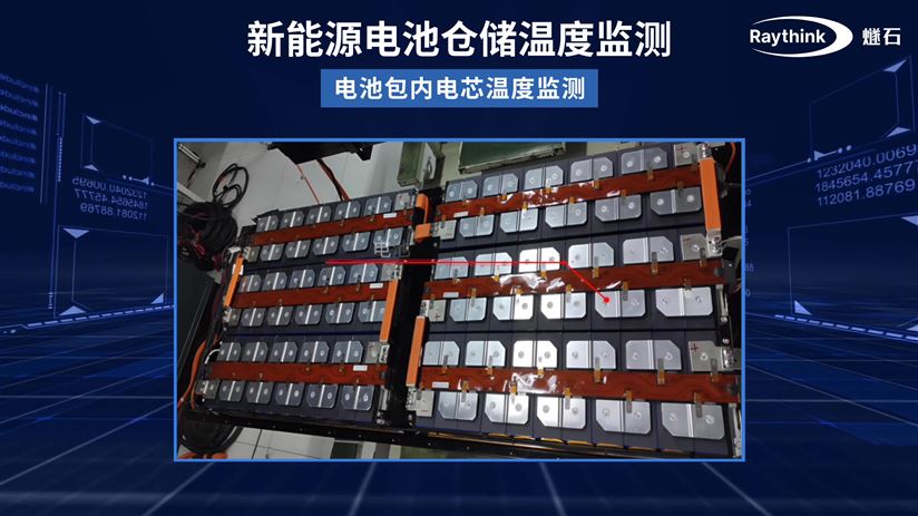 Raythink燧石在線測溫熱像儀在新能源電池實驗中的應用