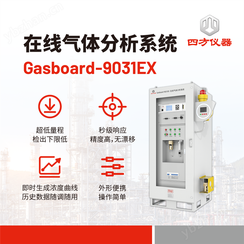 高爐煤氣在線氣體分析系統