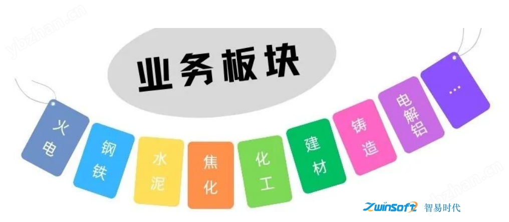 钢铁超低排放一体化平台