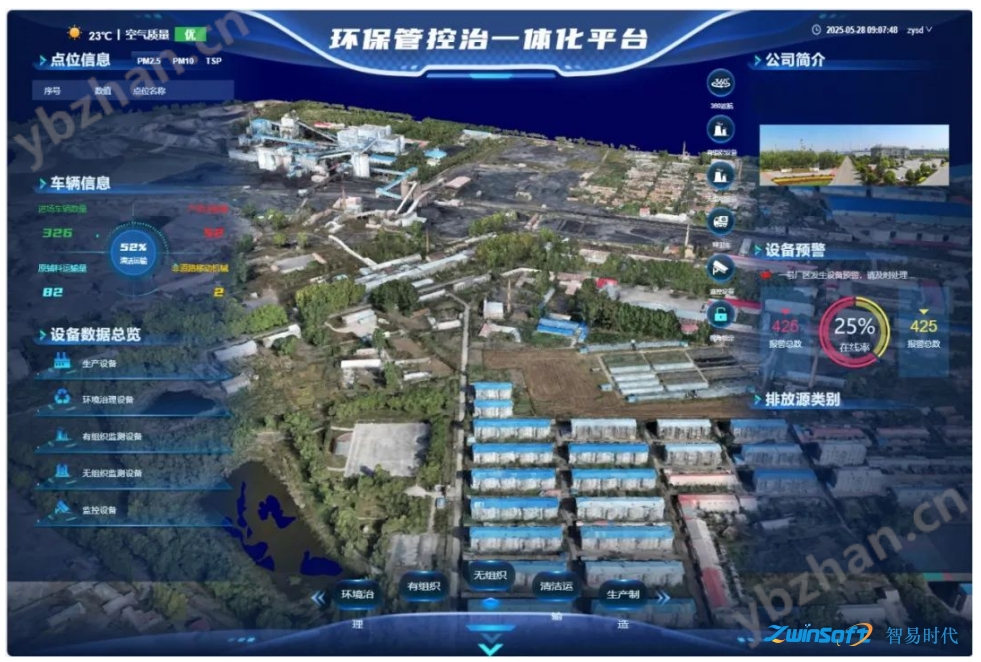 钢铁超低排放一体化平台