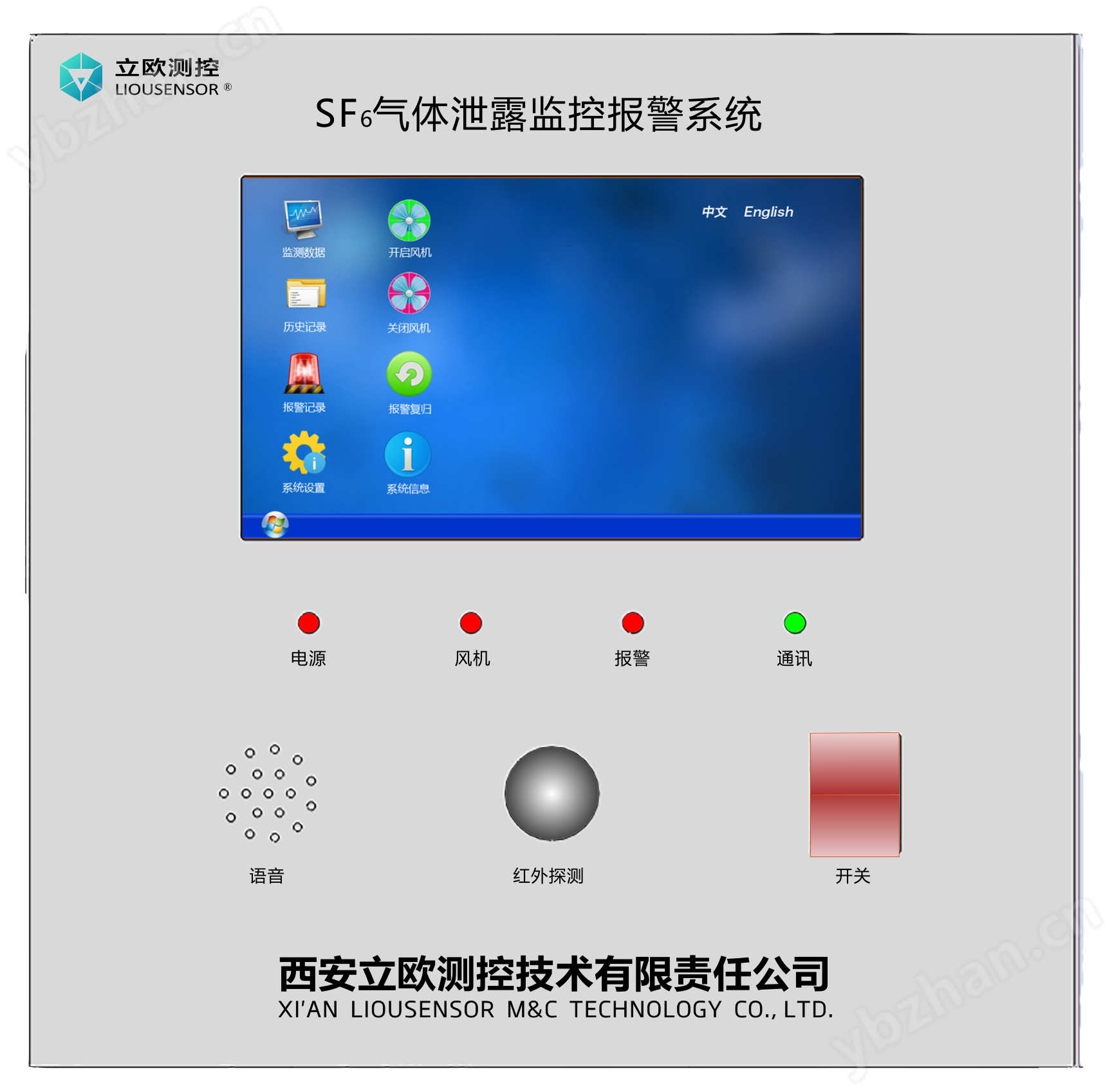 SF6气体泄漏监测