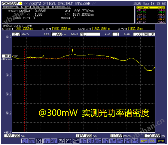 600~2400nm超宽光谱光源