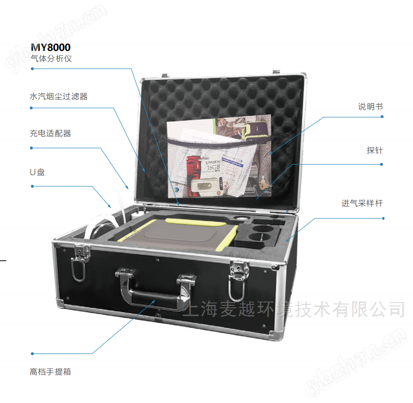 手持式便攜微量氧分析儀 電化學(xué)氧傳感器
