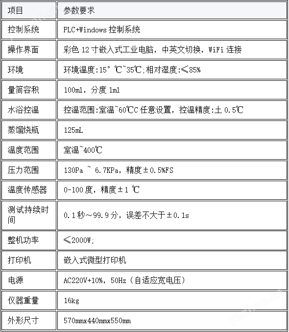 石油產(chǎn)品減壓蒸餾測(cè)定儀? 操作簡(jiǎn)單