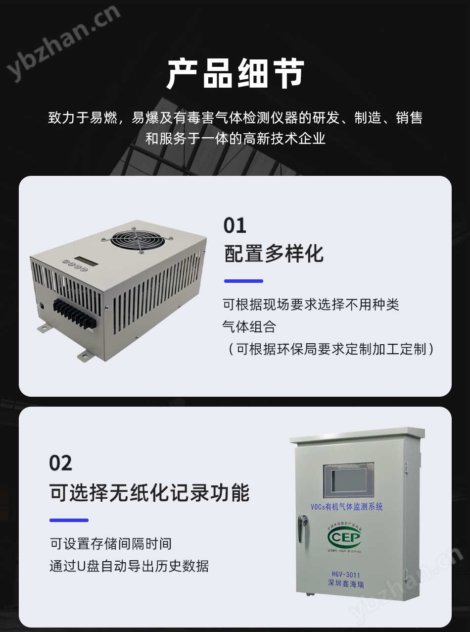 烟气、废气排放检测系统_04.jpg
