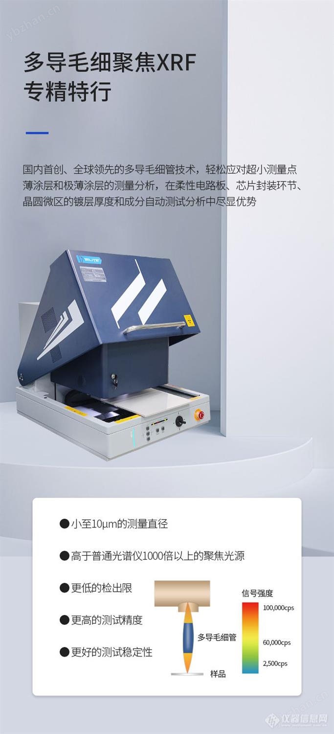 毛細(xì)聚焦詳情頁_01.jpg