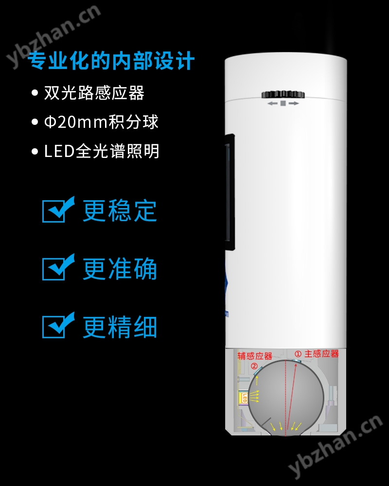 色差寶積分球剖面圖