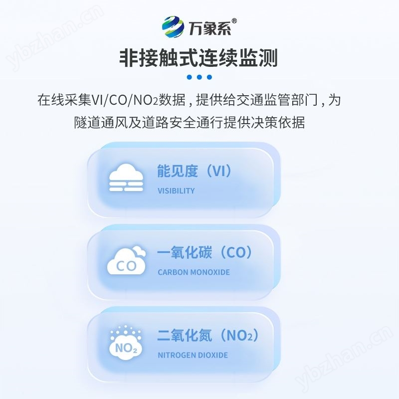 隧道能见度检测器