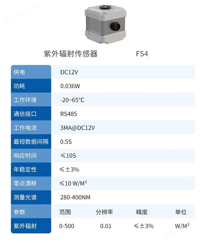 紫外輻射傳感器