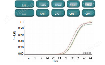 全自動核酸提取一體機