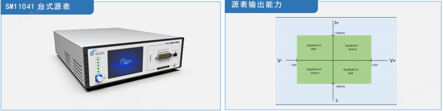 多通道臺式源表國產