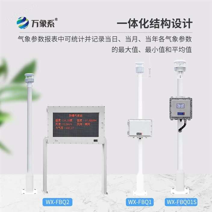 化工园区气象站