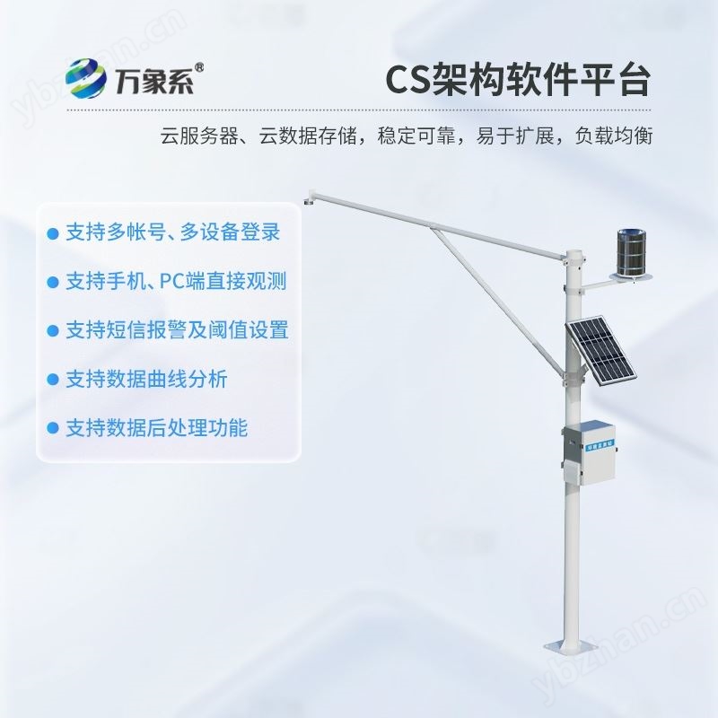 水文監(jiān)測設(shè)備