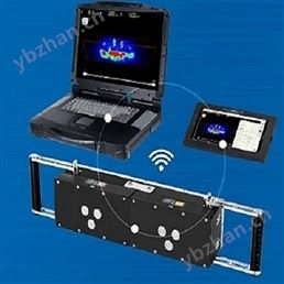 A1040 Mira 3D超聲斷層掃描儀