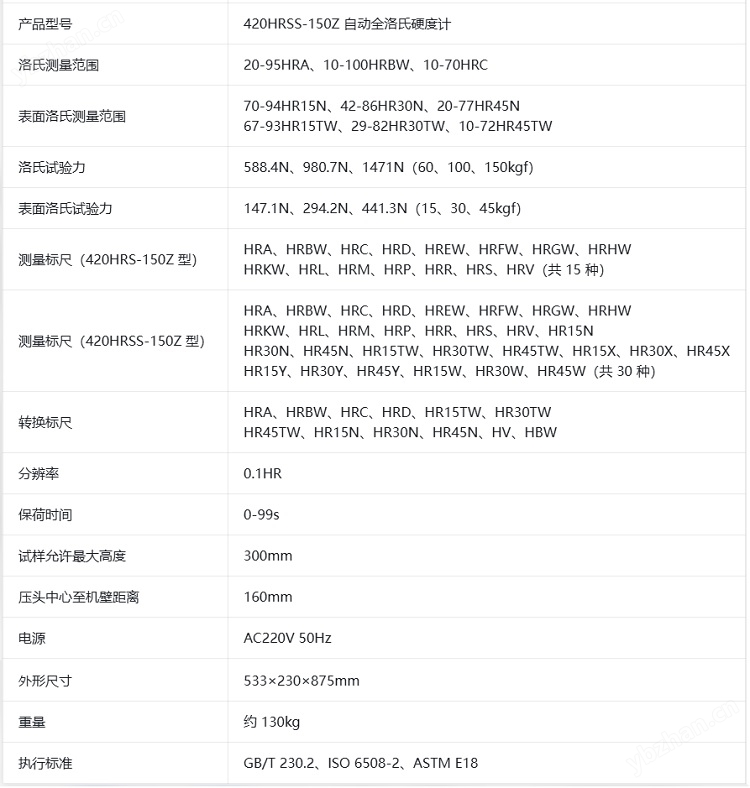 萊州華銀自動(dòng)全洛氏硬度計(jì)420HRSS-150Z