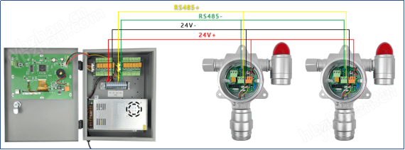 工业车间碳纤维粉尘浓度检测仪生产厂家