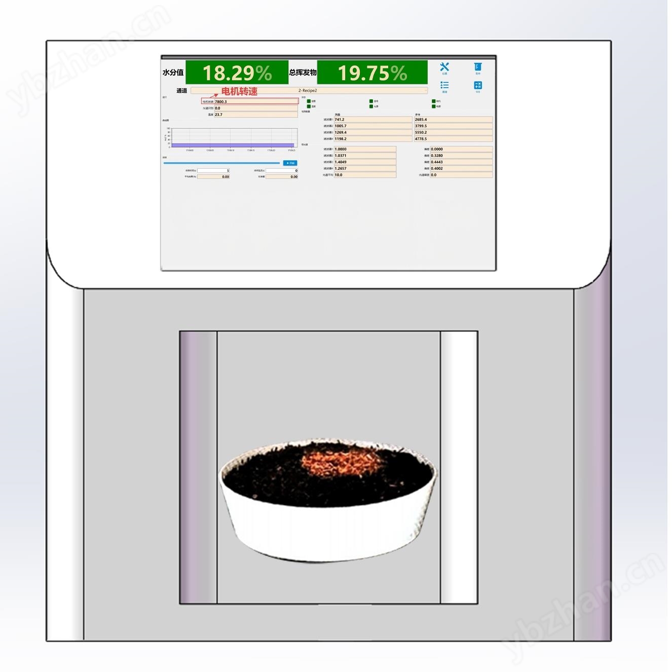 烟草实验室近红外快速水分仪
