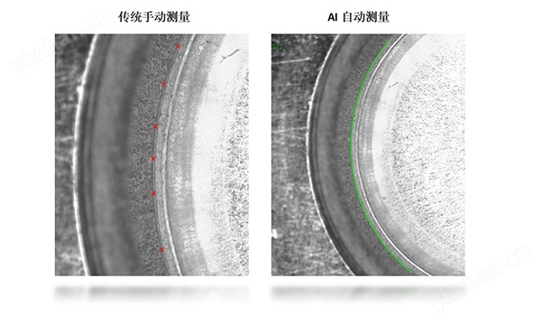 AI算法全自动影像测量仪