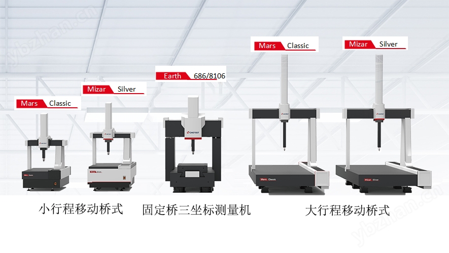国产三坐标扫描测量机