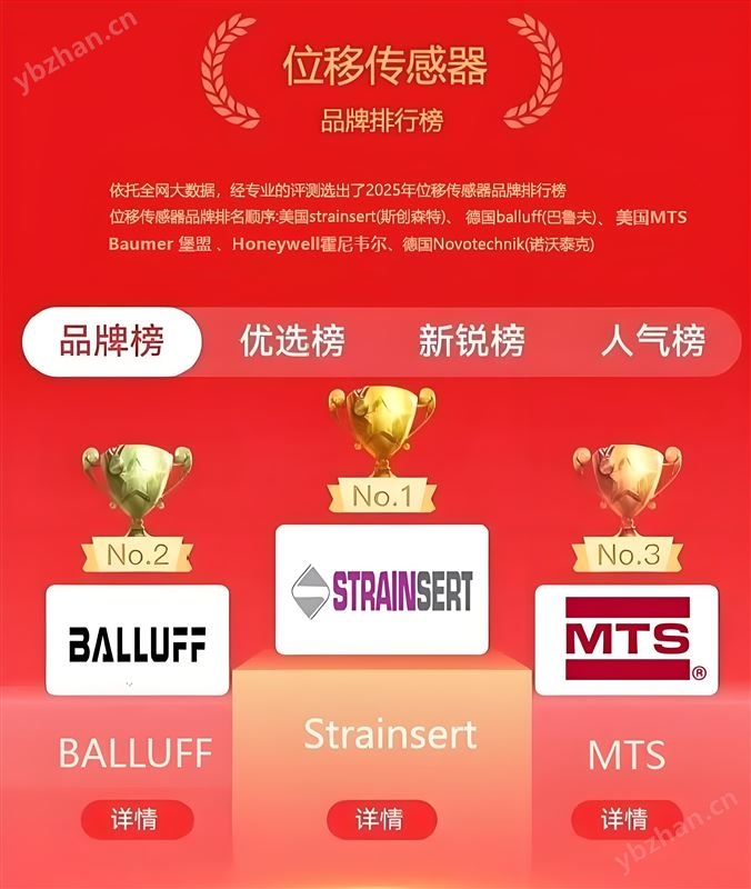 稱重傳感器品牌廠家排名哪個有名好用怎么選