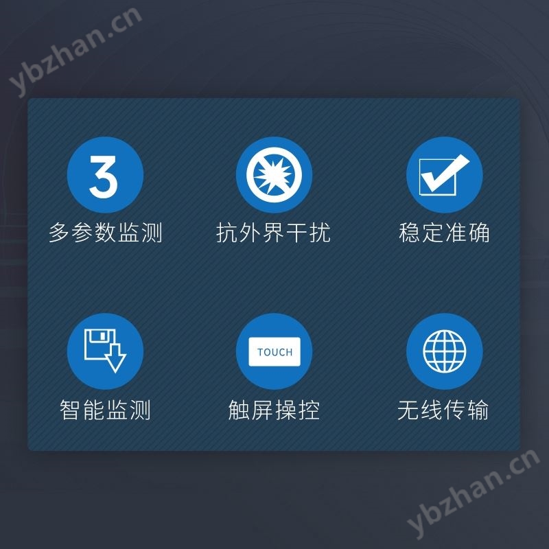 恶臭在线监测系统