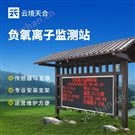 防腐木負氧離子監測站