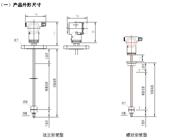 猜测：全球分布式光纤传感器商场2030年打破263亿美元