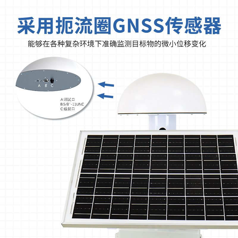 GNSS 監測站具備對哪些類型災害進行監測的能力？