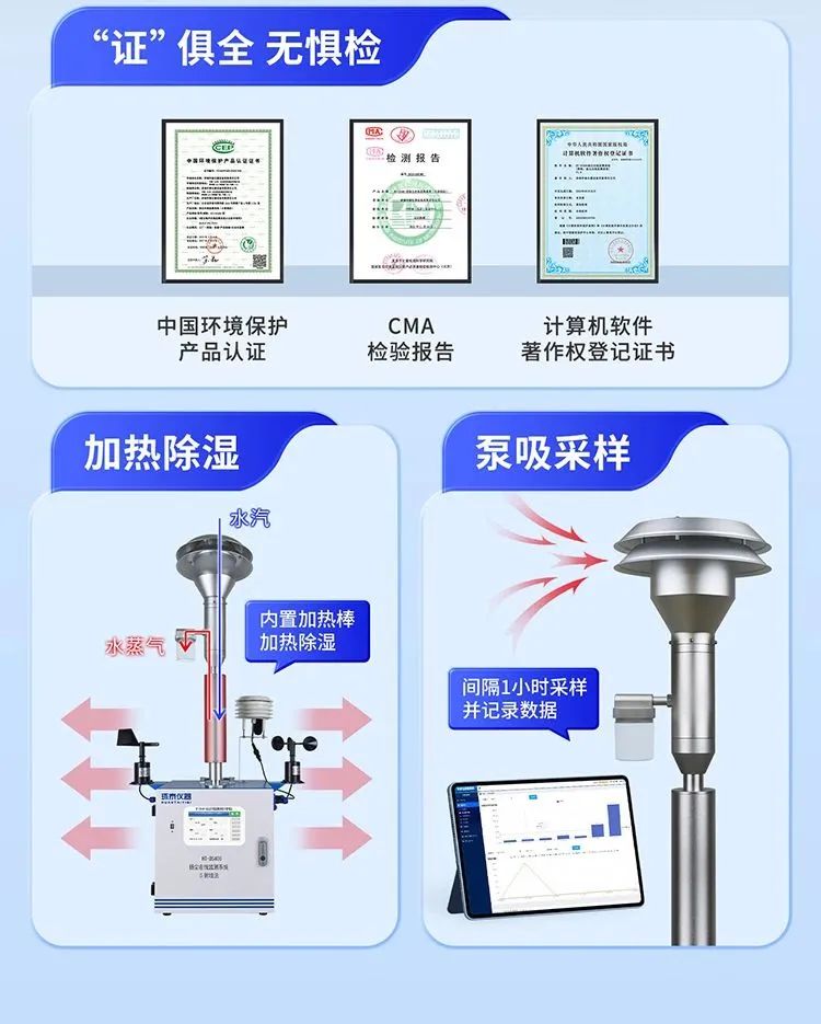 熱浪滾滾，塵土飛揚(yáng)？這份高溫?fù)P塵防護(hù)指南請(qǐng)收好！