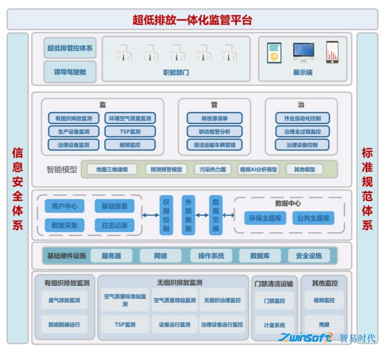 D:/工作/2025/個人工作/文案編寫/新建文件夾/2.png2