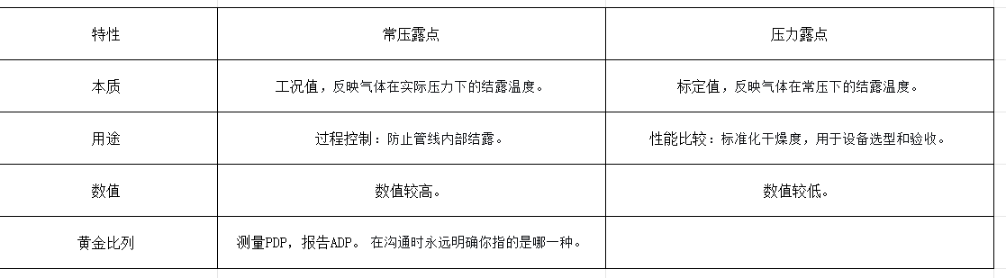 總結.png