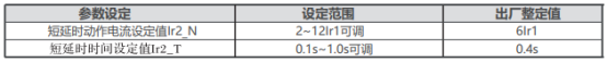 安科瑞 ASCM5E系列智能塑殼斷路器：智慧配電的安全核心808.png