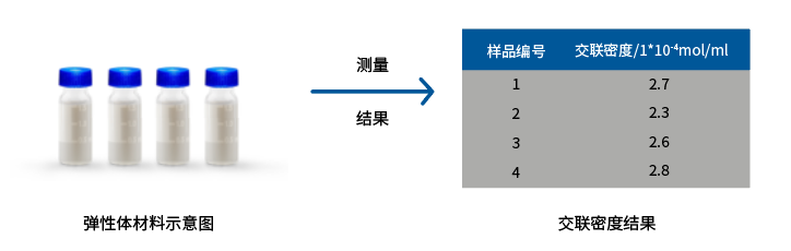 C:/Users/Administrator/Desktop/图片5.png图片5