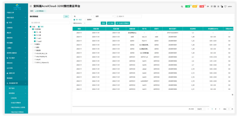 智能预付费电表DTSY1352互感器接入远程充值：电力管理新利器