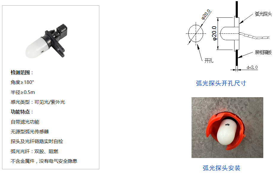 雙碳+數字化｜安科瑞：筑牢用戶變電站安全防線，賦能電力運維提質增效