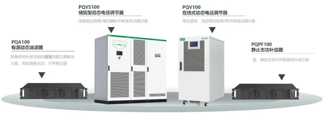 三年行動全面啟動!CET“監測-評估-治理”閉環方案為用電安全保駕護航