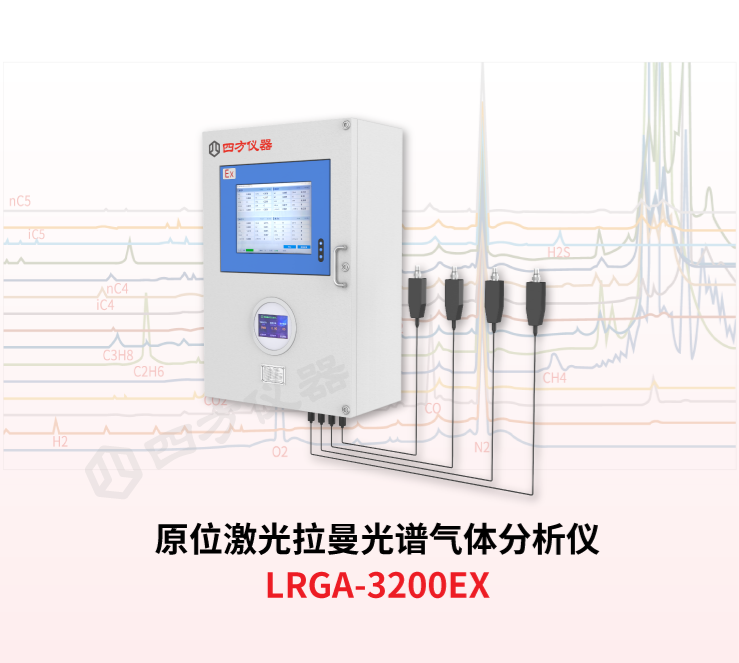 四方仪器激光拉曼3200EX.png 煤化工气化炉原位监测:四方仪器激光拉曼“一拖多