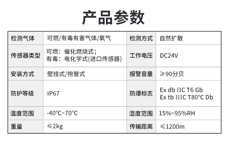 YA-D400详情页-LED显示款_09-更新.jpg