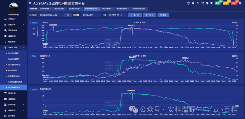 当分布式光伏并网点与公共连接点距离较远时,如何实现防逆流?
