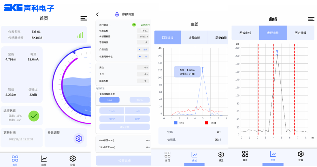 声科电子80GHz雷达物位计诊断与状态监测