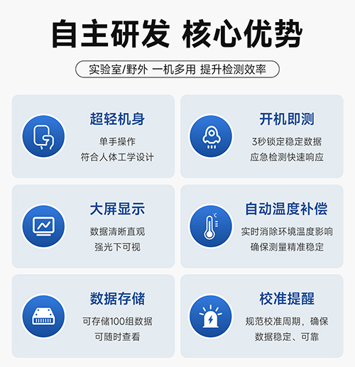 Dr-M1901便攜式pH水質測定儀_02.jpg