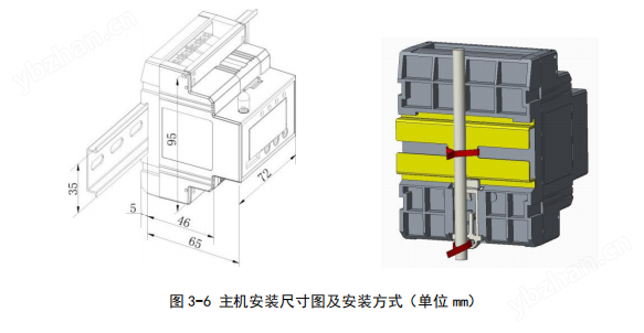 适用生产线能耗管理改造电表