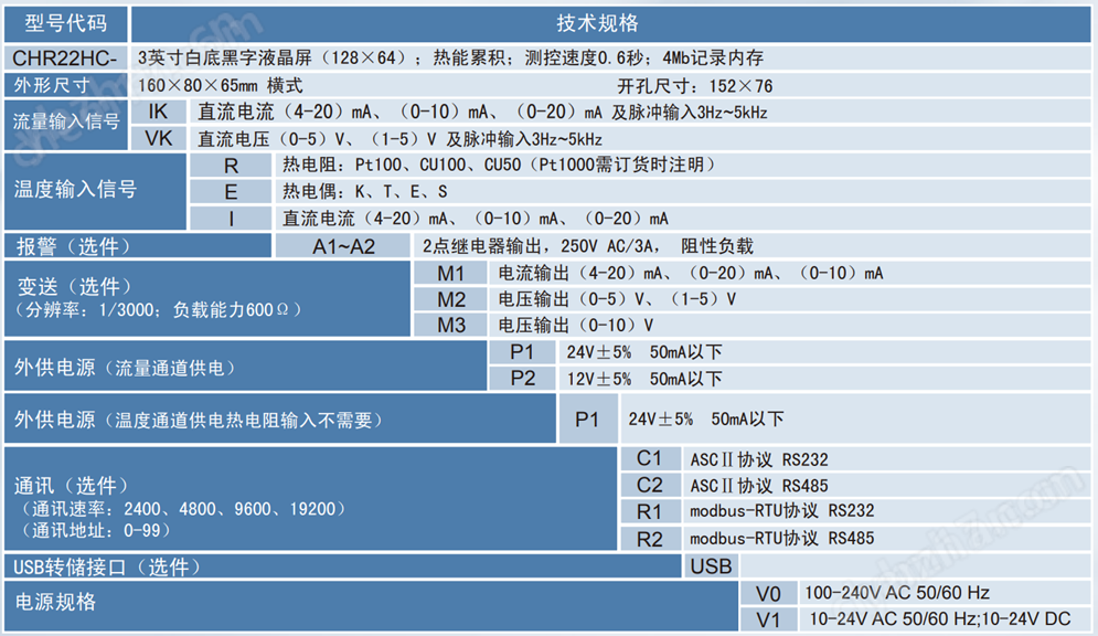 CHR22HC热能积算记录仪