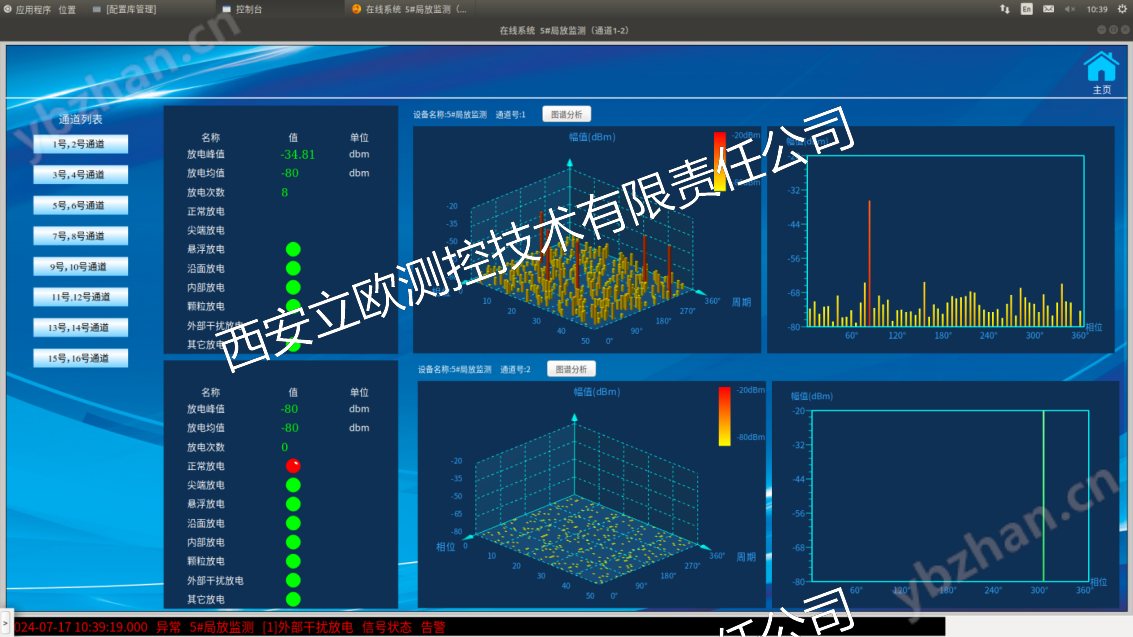 变压器特高频 (UHF) 局放在线监测系统