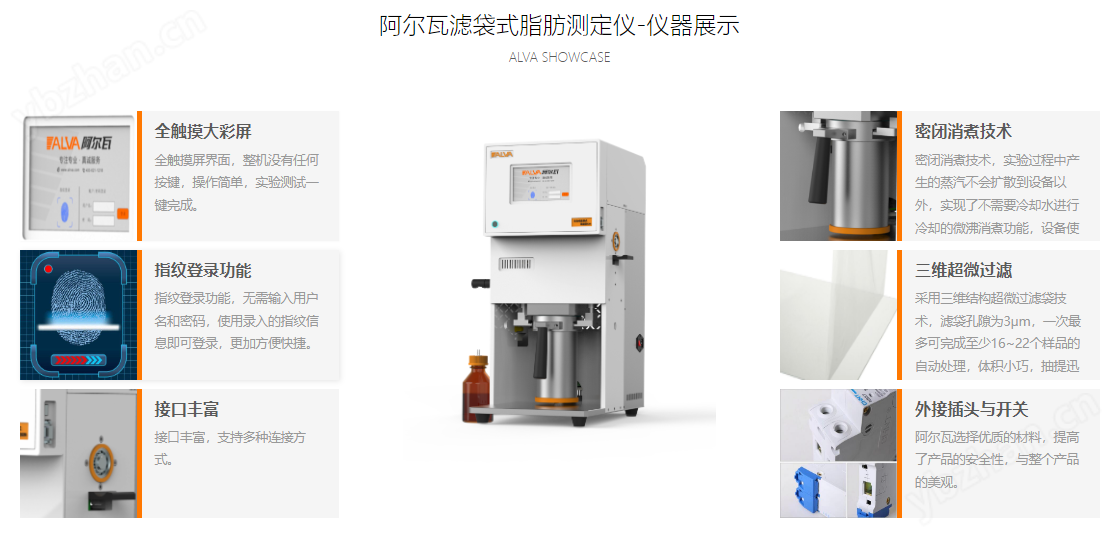 阿尔瓦G18全自动滤袋式脂肪测定仪