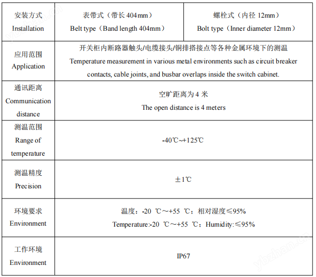 电缆接头RFID射频无线测温装置