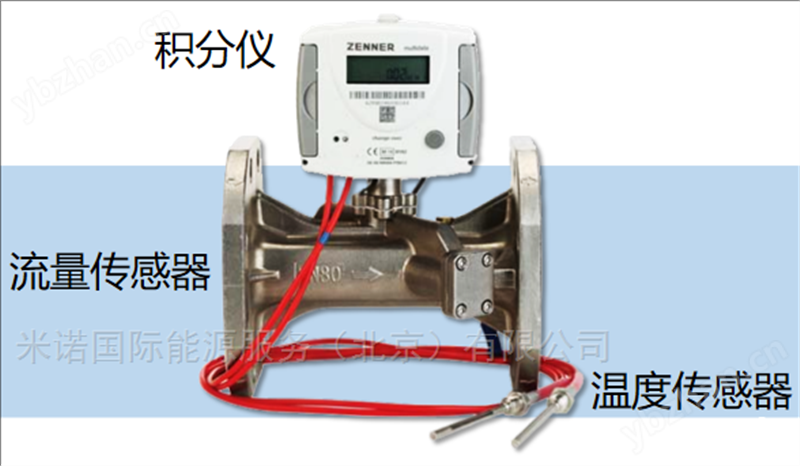 德國進(jìn)口 真蘭大口徑超聲波流量計(jì)